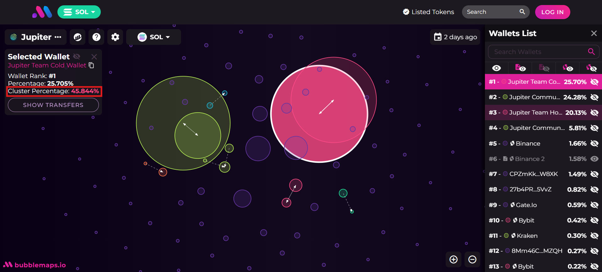 bubblemaps tuto