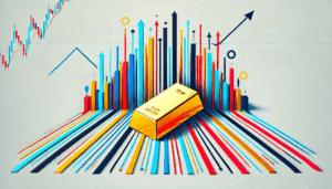 Pročitajte više o članku Kakvi su izgledi za cijenu zlata do 2025. godine?